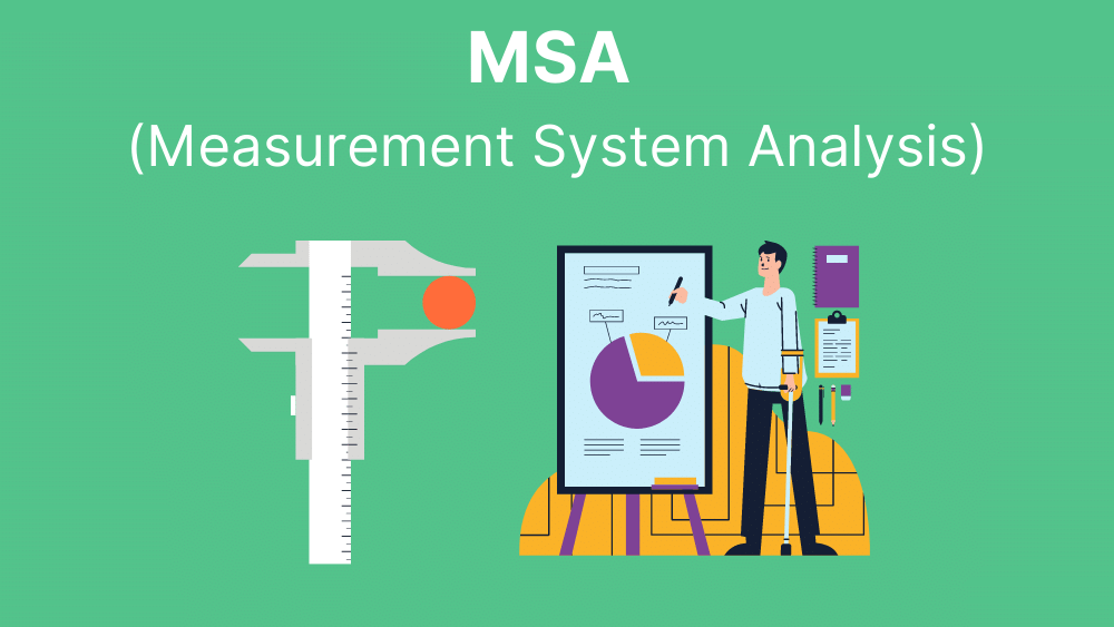 TRAINING ONLINE MEASUREMENTS SYSTEMS