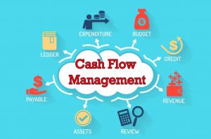 TRAINING ONLINE CASH FLOW MANAGEMENT DRIVING TO POSITIVE CASH