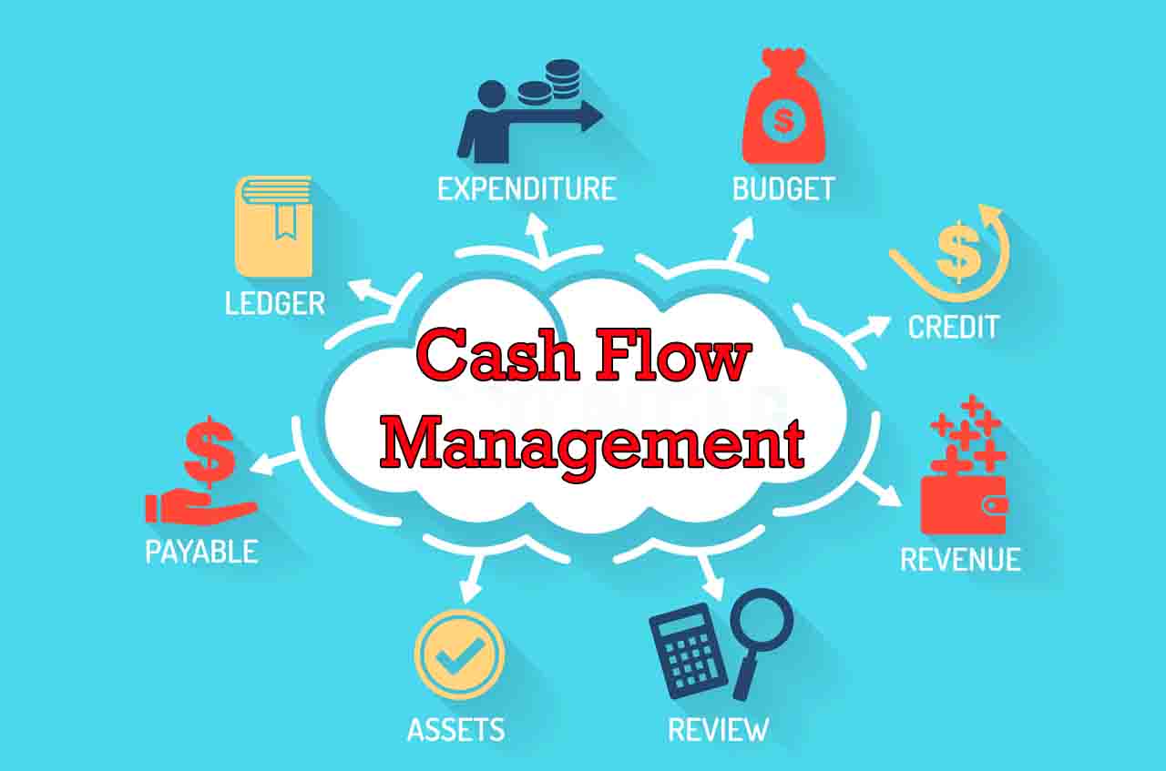 TRAINING ONLINE CASH FLOW MANAGEMENT DRIVING TO POSITIVE CASH