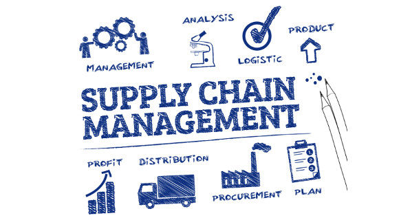 TRAINING ONLINE BEST PRACTICE IN FUNDAMENTAL OF SUPPLY CHAIN MANAGEMENT CONCEPT AND IMPLEMENTATION