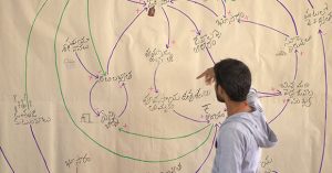 TRAINING ONLINE SYSTEM DYNAMICS