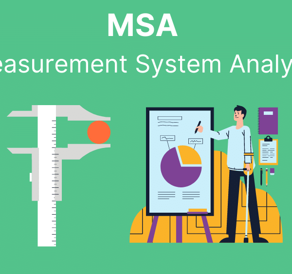 TRAINING ONLINE MEASUREMENTS SYSTEMS