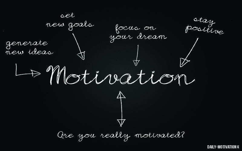TRAINING ONLINE MOTIVATION FOR EXCELLENT PERFORMANCE